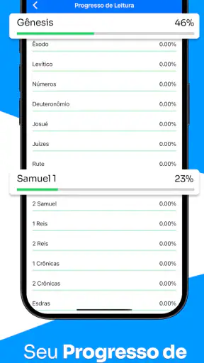 Devocional Diário: Fé e Oração screenshot