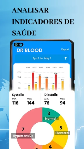 Dr. Blood Pressure: Glicose screenshot