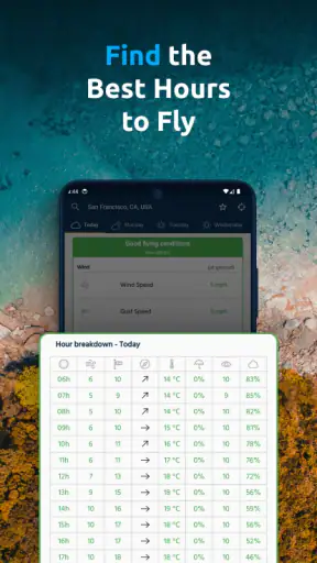 Dronecast - Weather & Fly Map screenshot