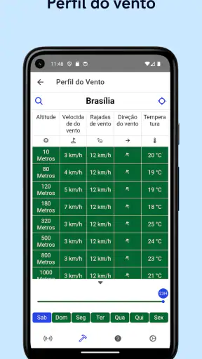 DroneWeather screenshot