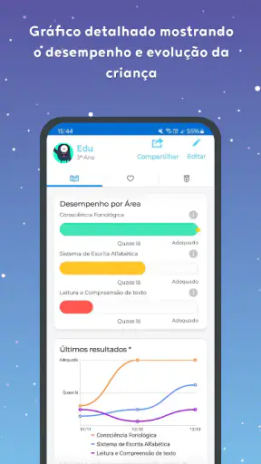 EduEdu - Alfabetização screenshot