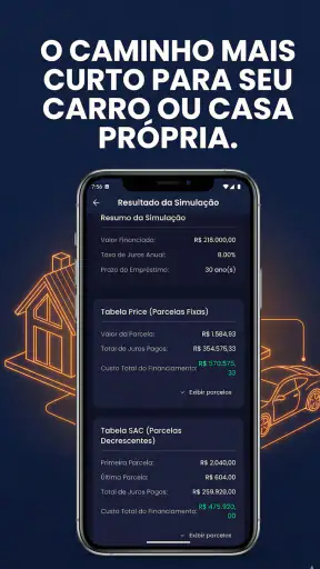 Empréstimo Pessoal Negativado screenshot