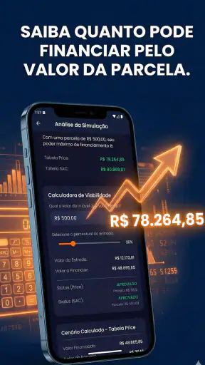 Empréstimo Pessoal Negativado screenshot