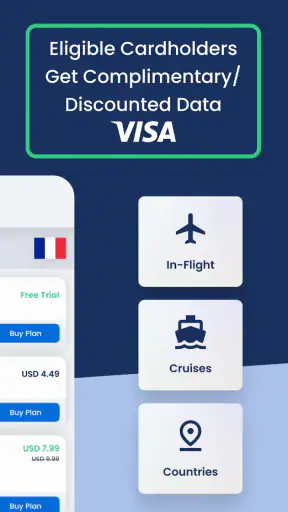 eSIM + Global Data : GigSky screenshot