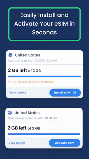 eSIM + Global Data : GigSky screenshot