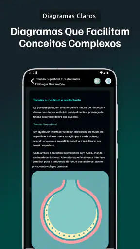 Fisiologia Simplificada screenshot