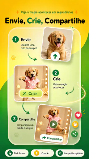 Fofi - Efeitos AI para Pets screenshot