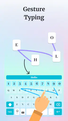Fonts Keyboard Themes - Emoji screenshot