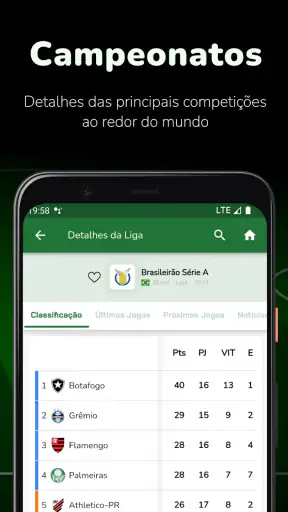 Futebol Ao Vivo - FavScore screenshot