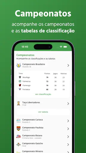 Futebol Hoje: Onde assistir screenshot
