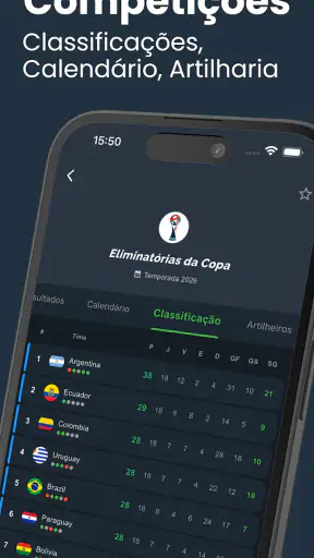 Futebol na TV - Onde Assistir screenshot
