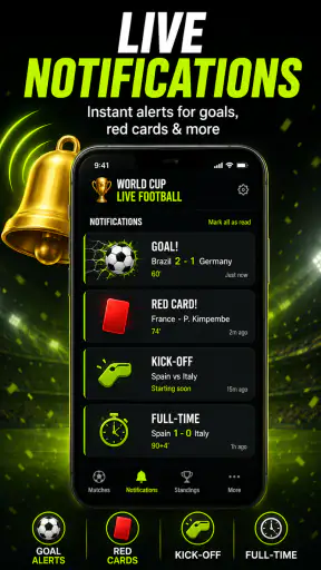 Futebol Placar ao Vivo screenshot