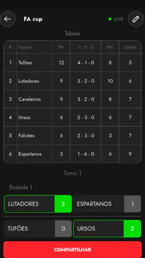 Gerenciador: torneios e chaves screenshot