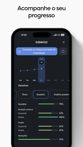 GOWOD - Programa de Mobilidade screenshot