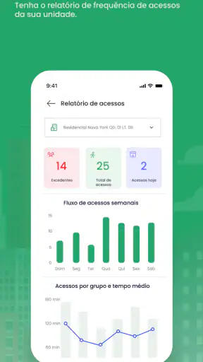 Green Acesso screenshot