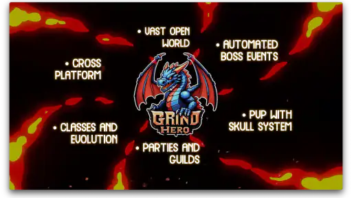 Grind Hero: MMORPG screenshot