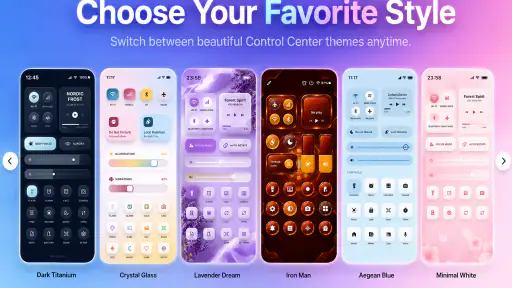 iControl Widgets: Themed Panel screenshot