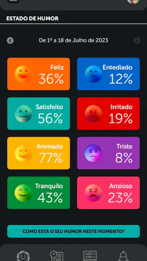 ifPonto Cell screenshot