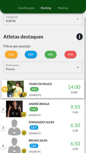 iFut screenshot