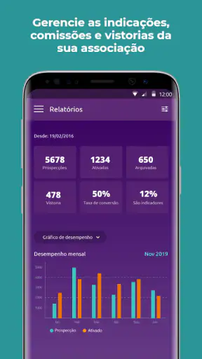 Ileva Gestão Inteligente screenshot