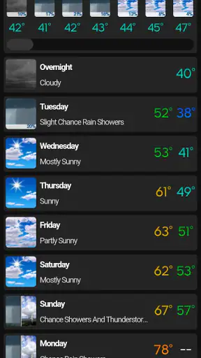 Illinois Storm Chasers screenshot