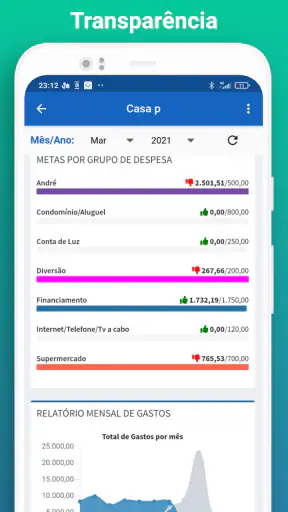 Juntos+ screenshot