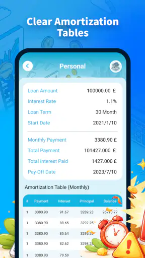 Loan Calculation Plus screenshot