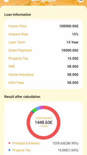 LoanWise Calculator screenshot