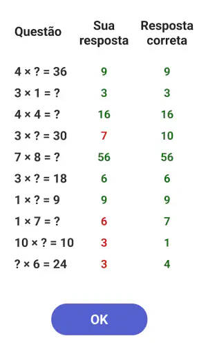 Tabuada: Matematica atividade screenshot