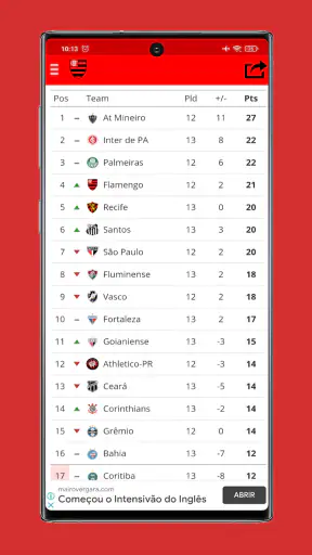 MENGÃO PLAY screenshot