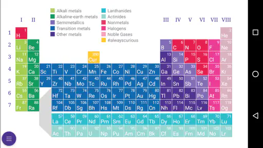 Merck PTE screenshot