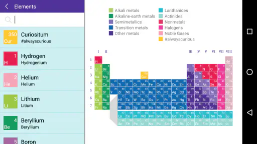 Merck PTE screenshot