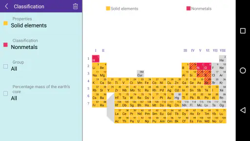 Merck PTE screenshot