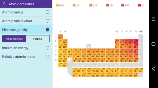 Merck PTE screenshot