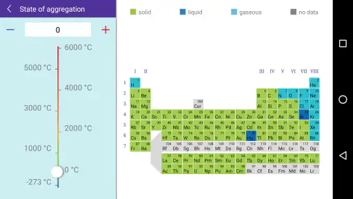Merck PTE screenshot