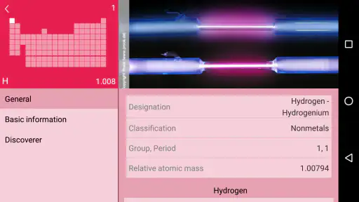 Merck PTE screenshot