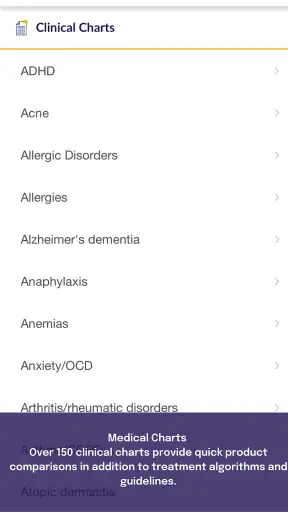 MPR Drug and Medical Guide screenshot