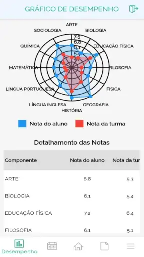 NetEscola screenshot