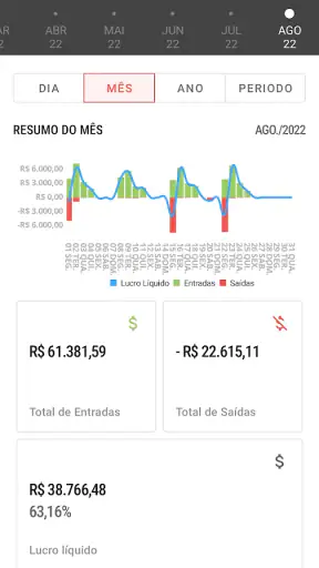 Nomad PDV - Vendas e Gestão screenshot