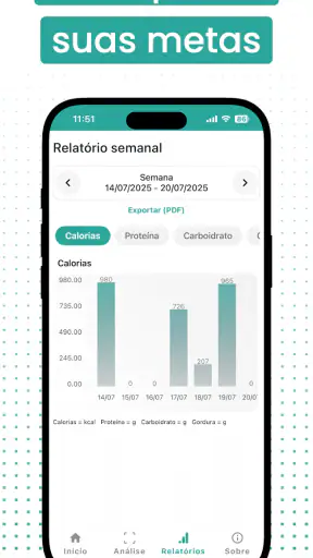 NutriPic: Calorias Pela Foto screenshot