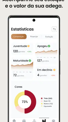 Oeni - Gestão Adega de Vinhos screenshot