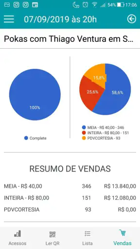 Organizador Bilheteria Express screenshot