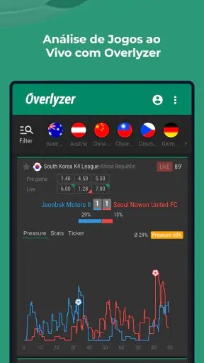 Overlyzer Live Football Trends screenshot