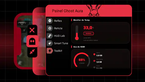 Painel Ghost Aura screenshot