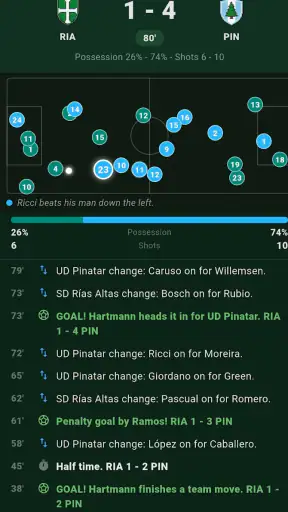 Palco 90: Gerente de Futebol screenshot