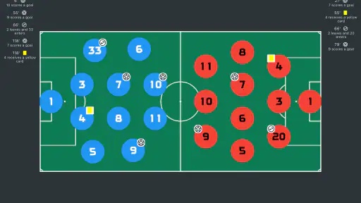 Placar de Futebol screenshot