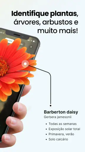 Plant App - Localizador Planta screenshot