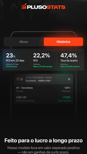 PlusoStats screenshot