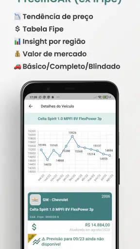 PrecifiCAR screenshot