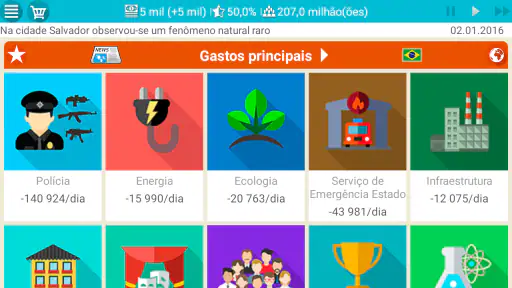 Presidente Simulador screenshot